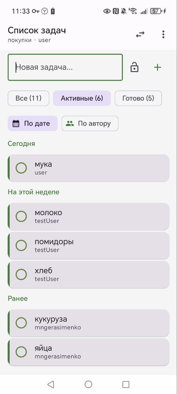 Группировка по дате